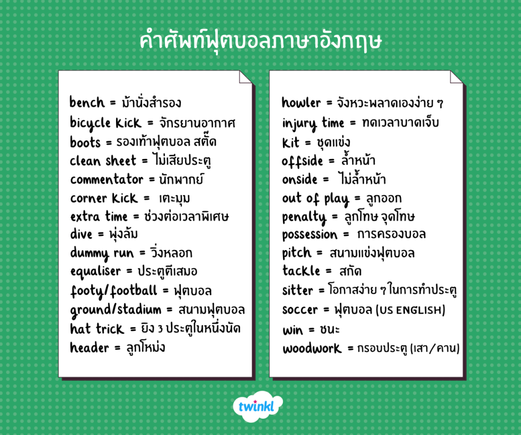 70+ คำศัพท์ฟุตบอลภาษาอังกฤษ และวลีฟุตบอลเด็ด ๆ